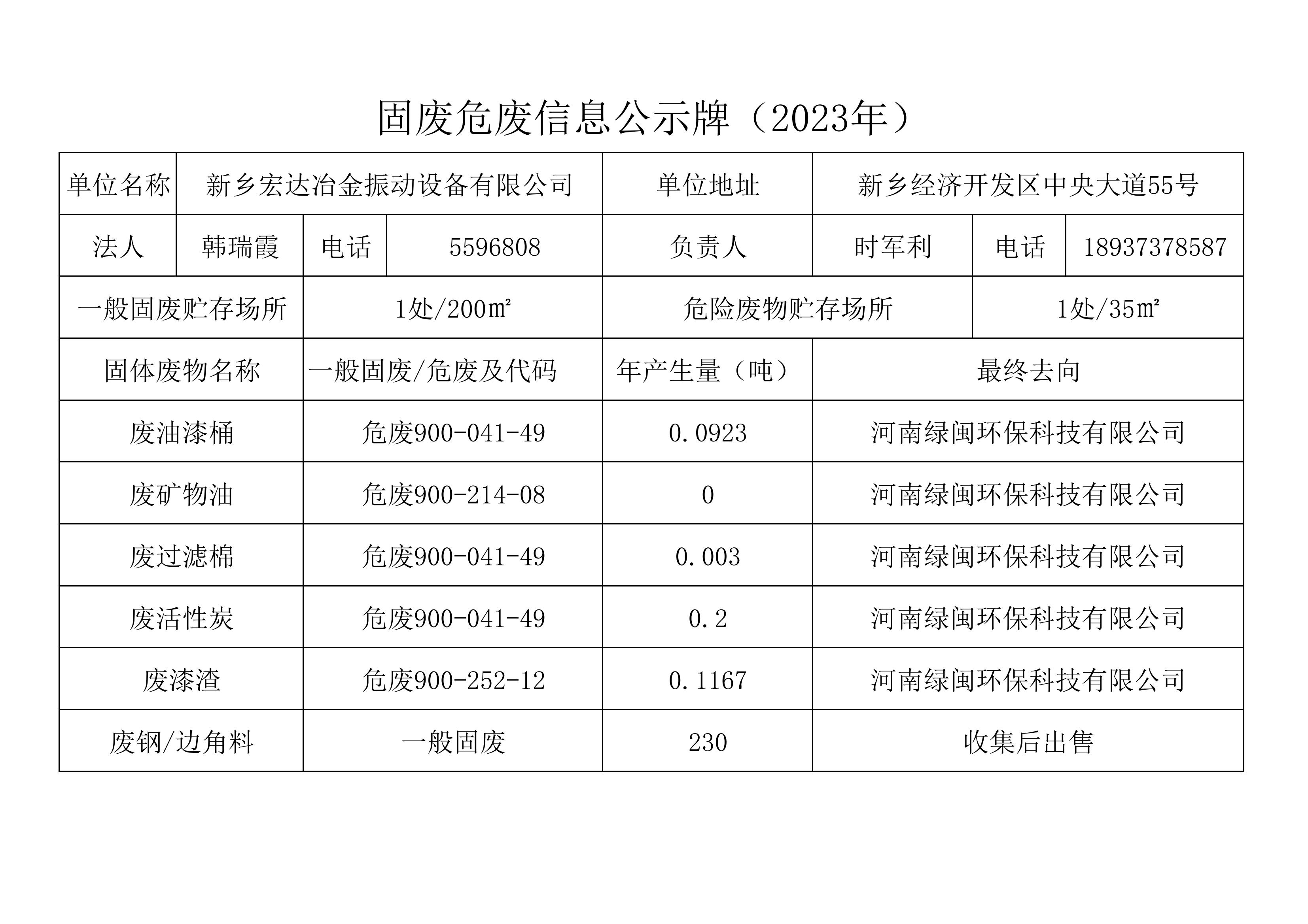 微信圖片_20240228133136