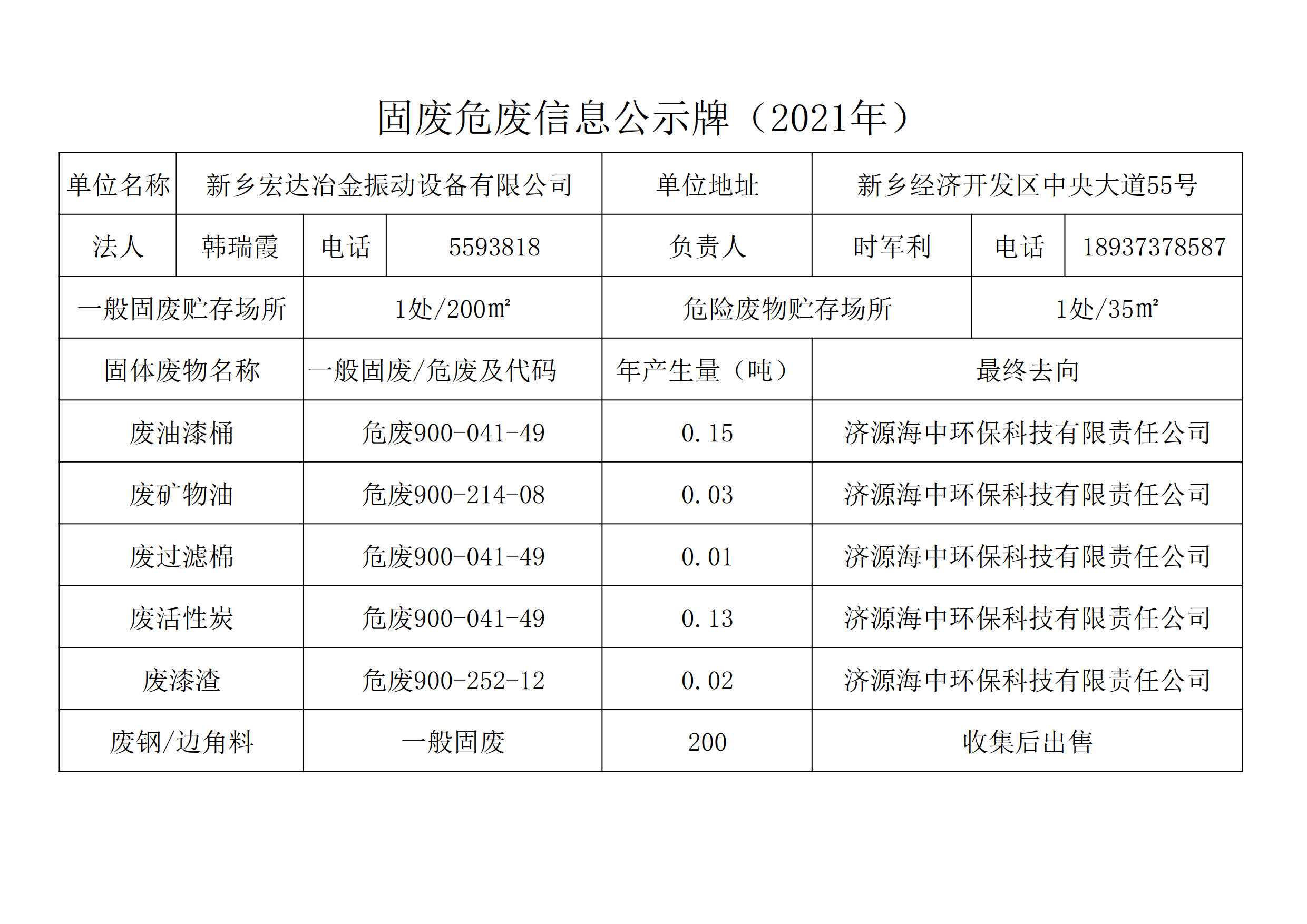 微信圖片_20220324110336
